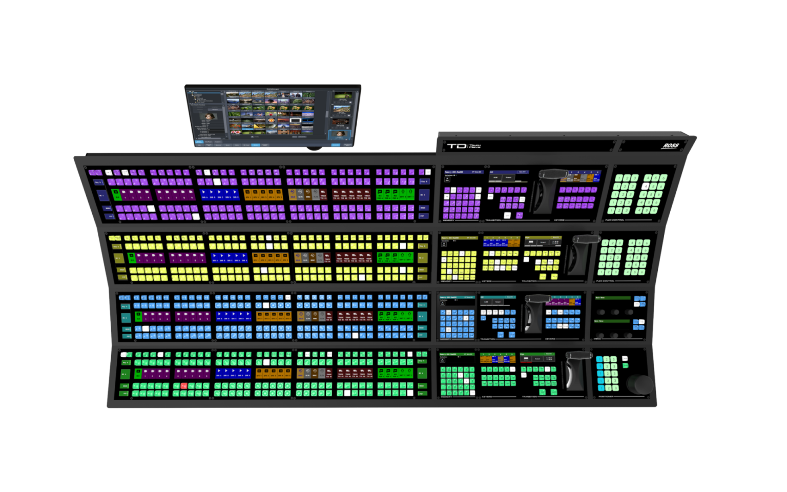 Ross Rio Panel Ross Video TouchDrive™ TD4 Control Panel - PAKOTEK CO.,LTD